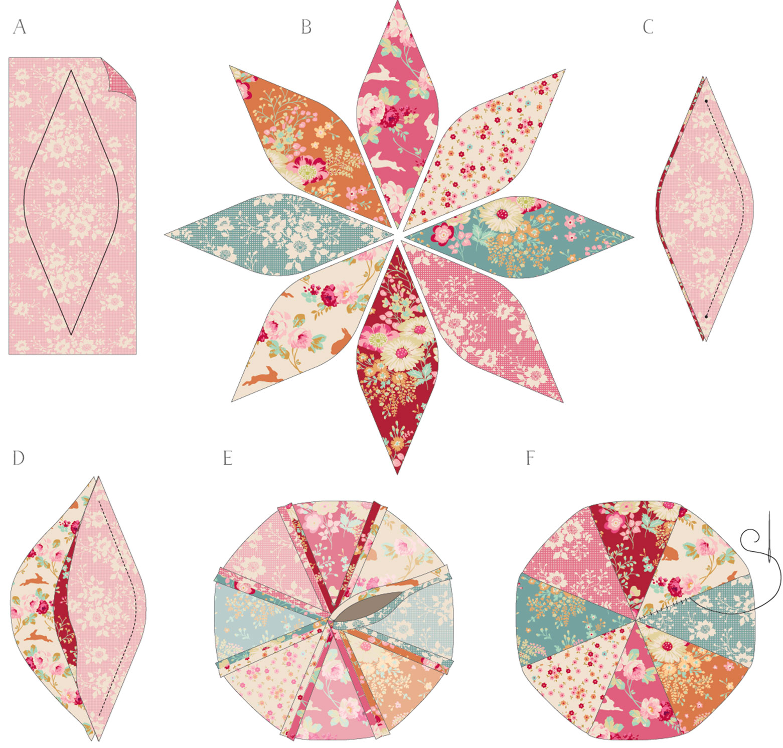 PINCUSHIONS - Tildas World